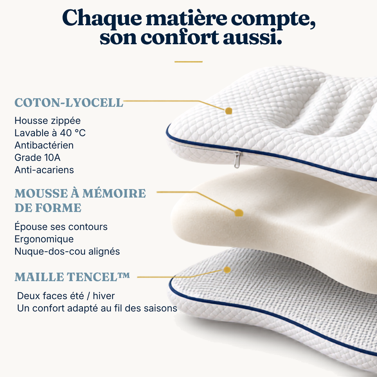Coussin Ergonomique Nid'Doux